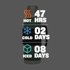 Best Sale 🔥 Stanley Legacy QuadVac™ Thermal Bottle | 2 QT 🔔 -SWEESE Shop 10 09839 001 STANLEGACYQUADVACTHERMALBOTTLE2QTHAMMERTONEGREEN PT02