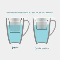 New 🎉 Sweese Porcelain Tea Mug with Infuser 🥰 -SWEESE Shop 61bkXyVQ22L. SL1200